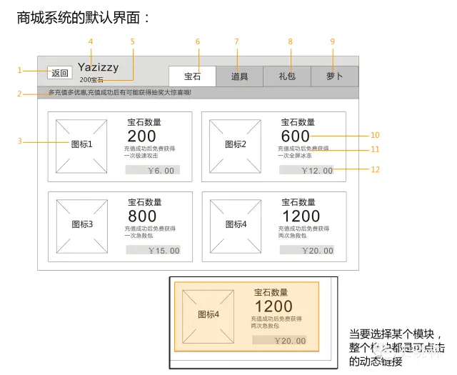 游戏礼包_商城ui设计_商城设计报价