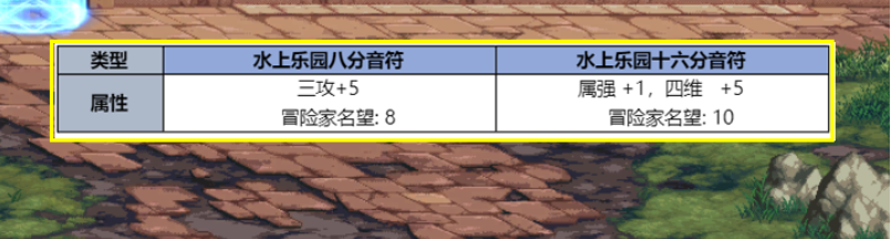 游戏礼包_夏日套纹章是永久的吗_2021夏日套纹章加名望吗