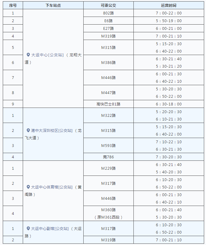 五月天大运演唱会_天域七站_五月运气爆棚