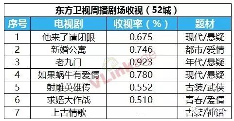 上古情歌_上古神话歌曲_上古情歌制片人