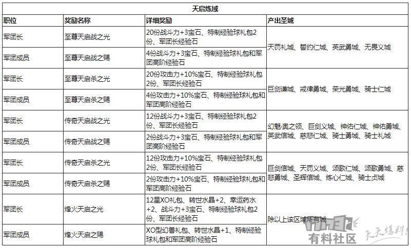 QQ截图20180224180659.jpg