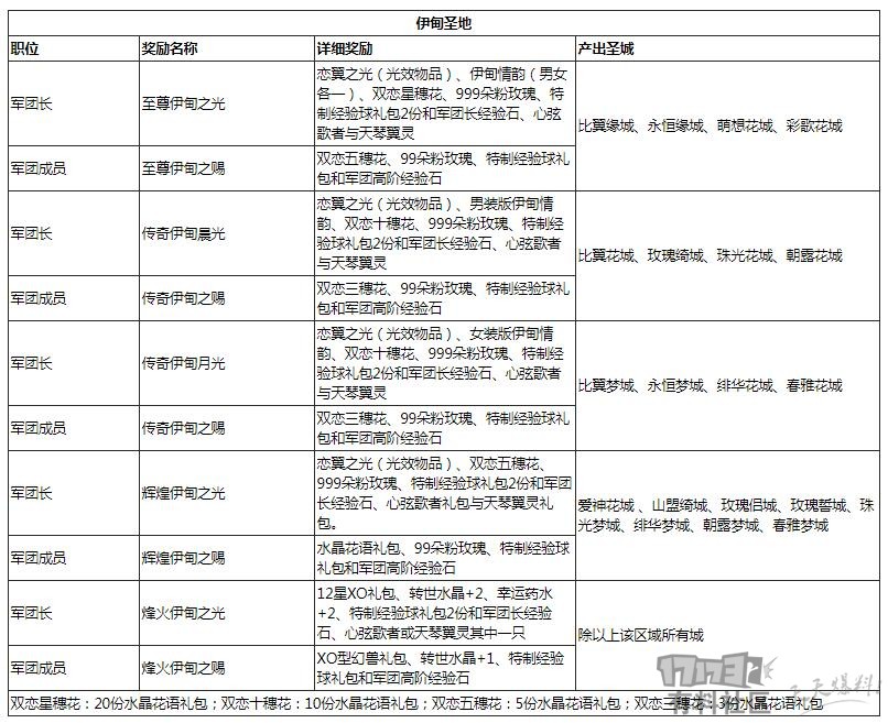 QQ截图20180224181718.jpg