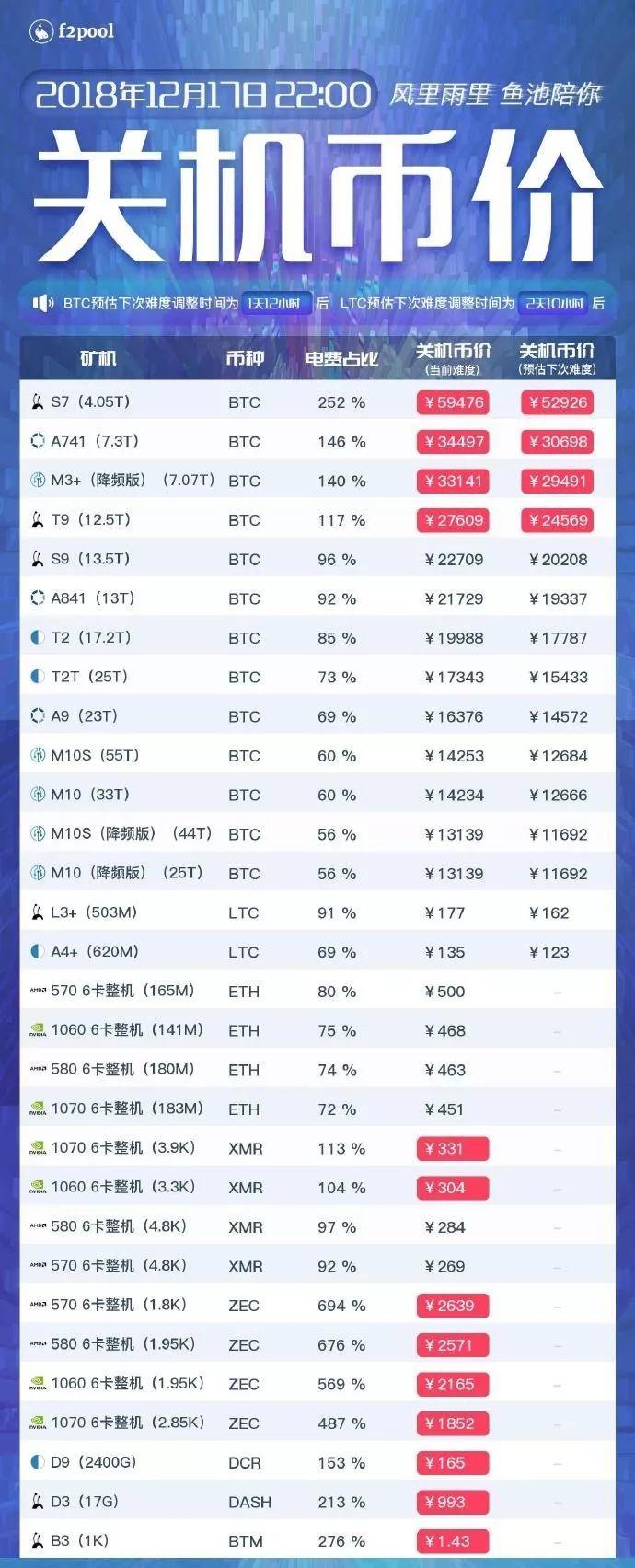 热血挖矿_上外海外合作学院进入难吗_海外代购热潮你怎么看