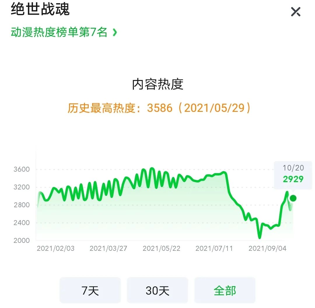 绝世战魂_觉醒战神武魂的小说_觉醒废剑武魂小说