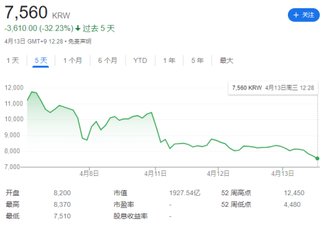 区块链崩盘了我里面钱怎么办的_区块链崩盘可以追回吗_热血挖矿